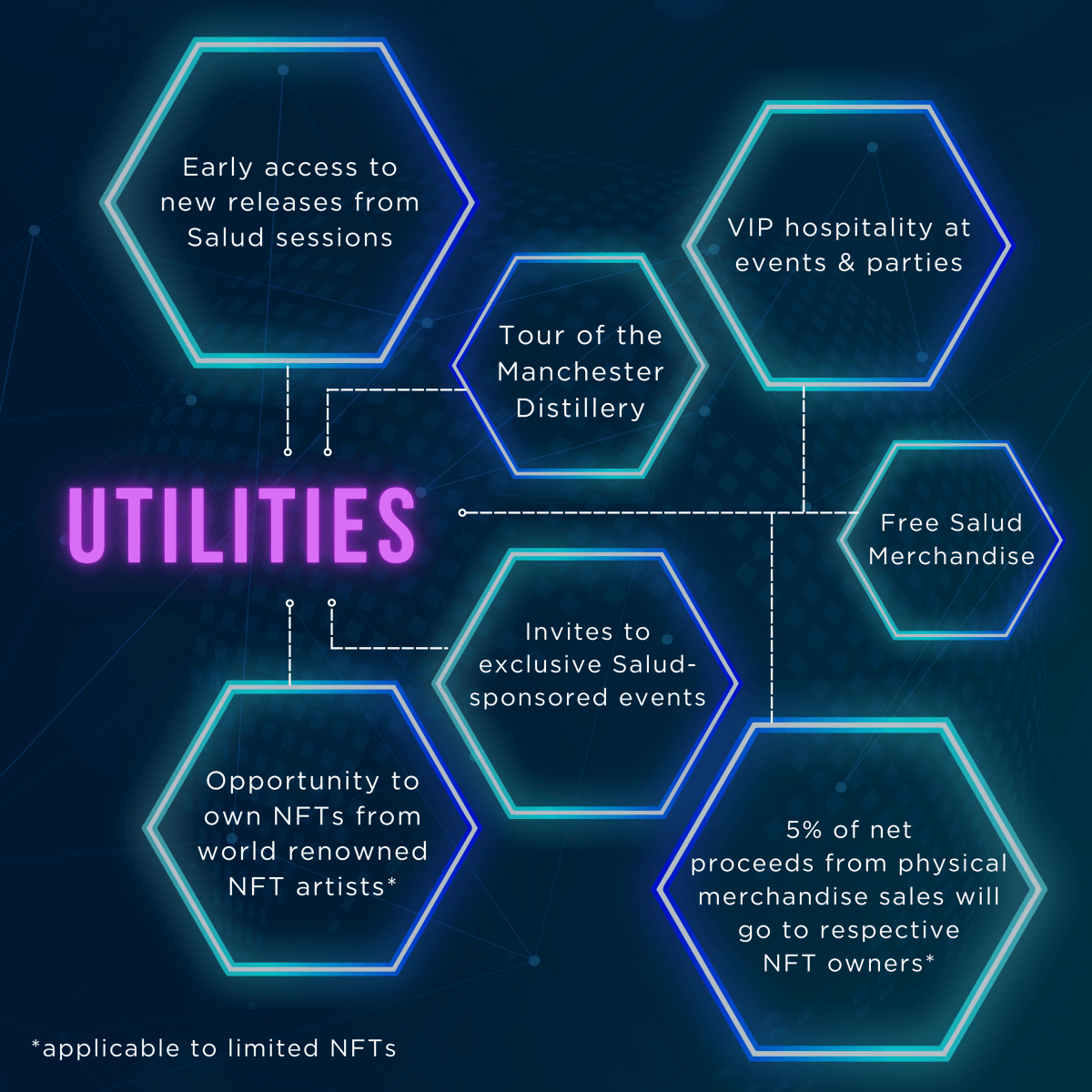 Utilities
